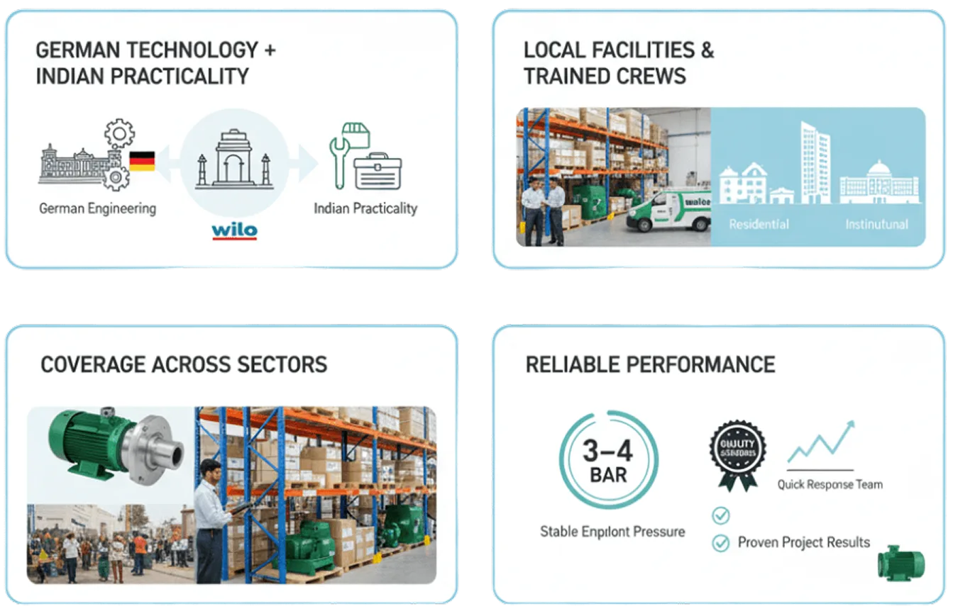 MG Projects: About Us