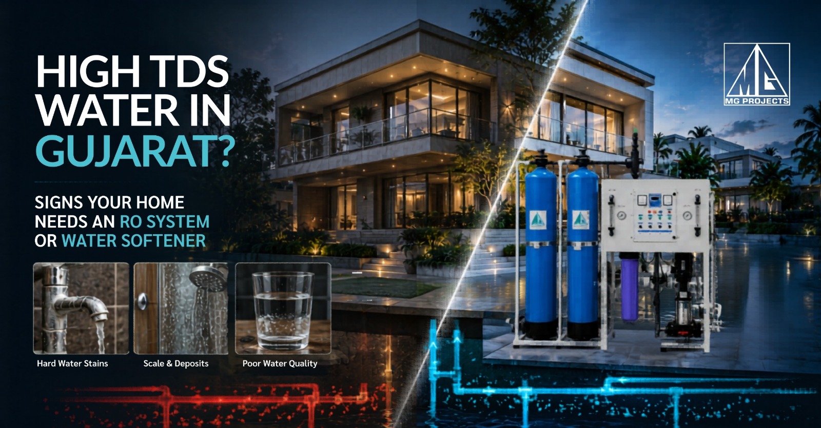 High TDS Water in Gujarat: Signs Your Home Needs an RO System or Water Softener