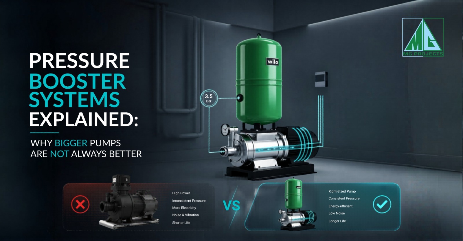 Pressure Booster Systems Explained: Why Bigger Pumps Are Not Always Better