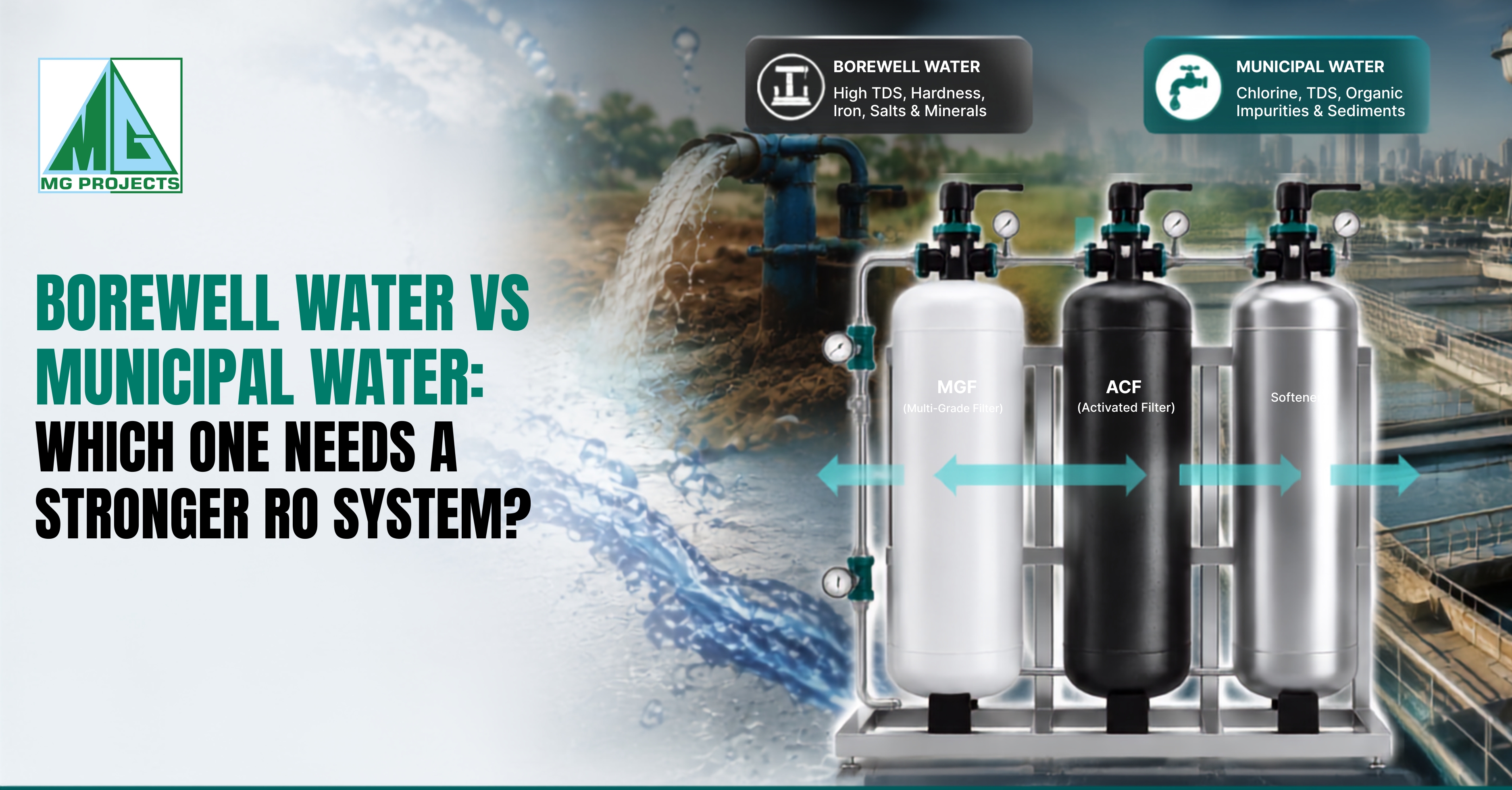 Borewell Water vs Municipal Water: Which One Needs a Stronger RO System?