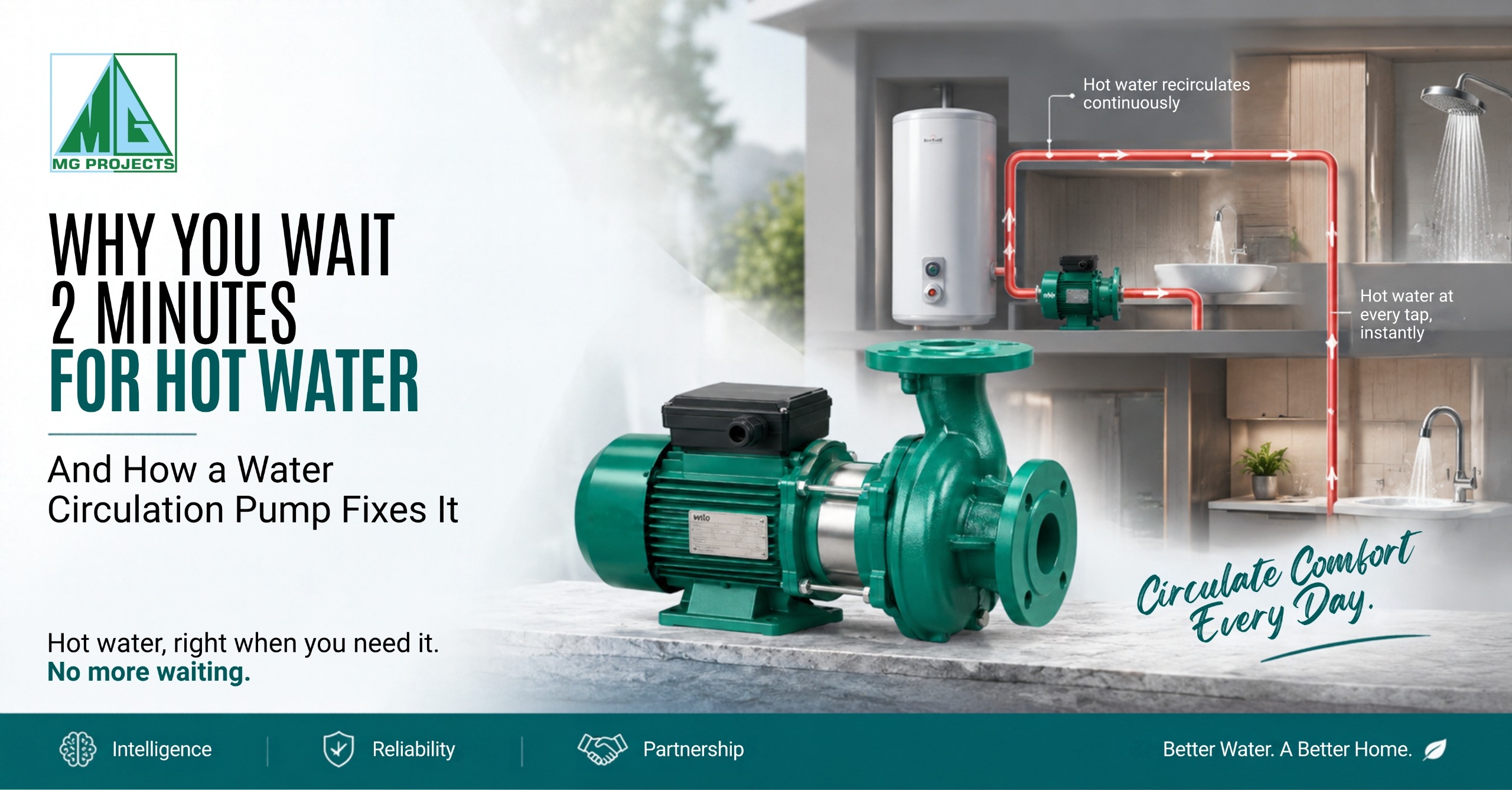 Why You Wait 2 Minutes for Hot Water , And How a Water Circulation Pump Fixes It