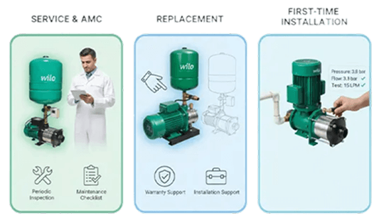 MG Projects MG Projects