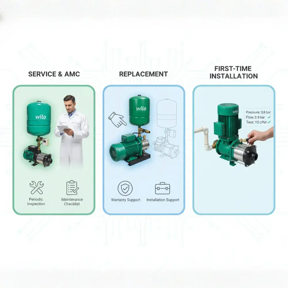 MG Projects MG Projects