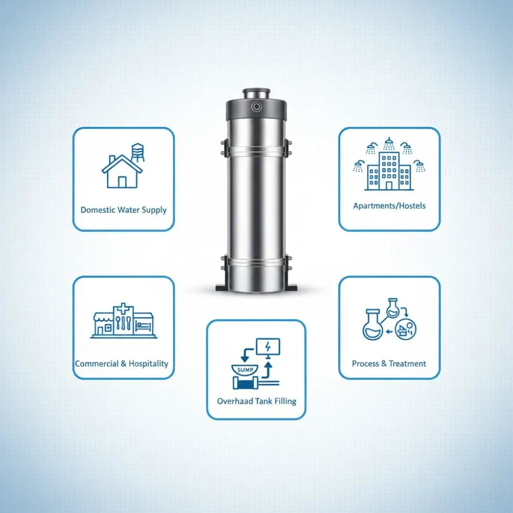 MG Projects: Submersible Booster System